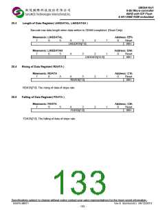 浏览型号59A16U1的Datasheet PDF文件第133页