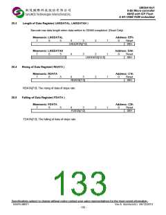 浏览型号59A16U1的Datasheet PDF文件第133页