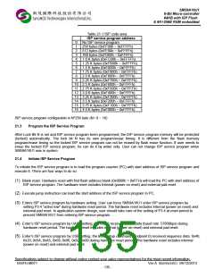 浏览型号59A16U1的Datasheet PDF文件第135页