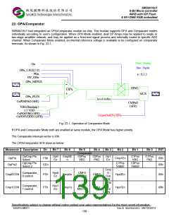 浏览型号59A16U1的Datasheet PDF文件第139页