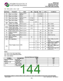 浏览型号59A16U1的Datasheet PDF文件第144页