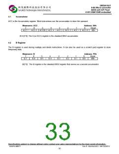 浏览型号59A16U1的Datasheet PDF文件第33页