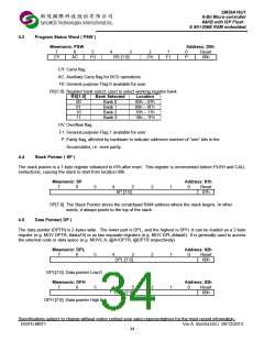 浏览型号59A16U1的Datasheet PDF文件第34页