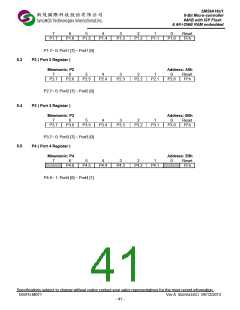 浏览型号59A16U1的Datasheet PDF文件第41页