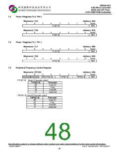 浏览型号59A16U1的Datasheet PDF文件第48页