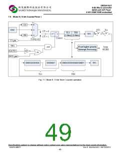 浏览型号59A16U1的Datasheet PDF文件第49页