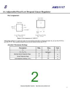 浏览型号AMS1117-3.3的Datasheet PDF文件第2页