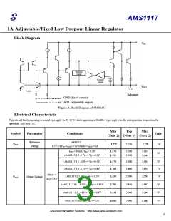 浏览型号AMS1117-3.3的Datasheet PDF文件第3页