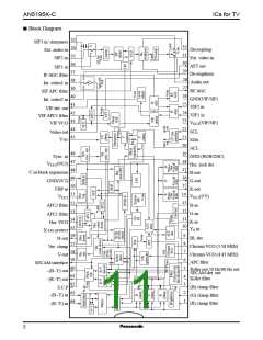 浏览型号AN5195的Datasheet PDF文件第11页