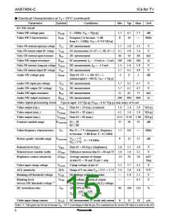 浏览型号AN5195的Datasheet PDF文件第15页