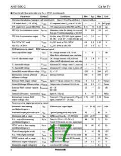 浏览型号AN5195的Datasheet PDF文件第17页
