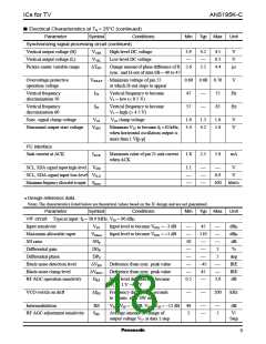 浏览型号AN5195的Datasheet PDF文件第18页
