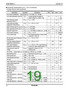浏览型号AN5195的Datasheet PDF文件第19页