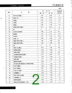 浏览型号AN5195的Datasheet PDF文件第2页