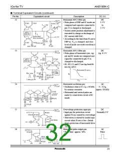 浏览型号AN5195的Datasheet PDF文件第32页