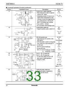 浏览型号AN5195的Datasheet PDF文件第33页