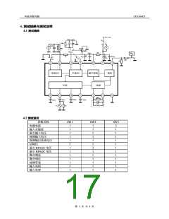 浏览型号CD1366=UPC1366的Datasheet PDF文件第17页