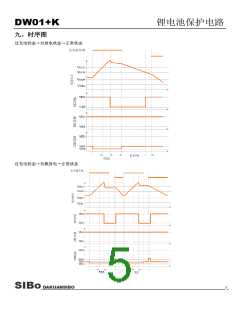 浏览型号DW01+K的Datasheet PDF文件第5页