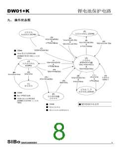浏览型号DW01+K的Datasheet PDF文件第8页
