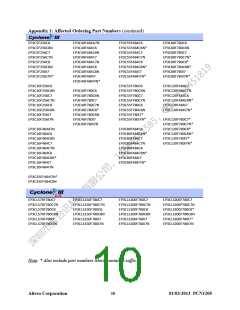 浏览型号EP4CE10F17C8N的Datasheet PDF文件第10页