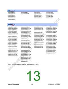 浏览型号EP4CE10F17C8N的Datasheet PDF文件第13页