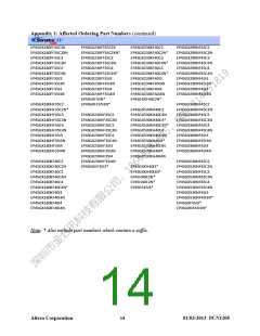浏览型号EP4CE10F17C8N的Datasheet PDF文件第14页