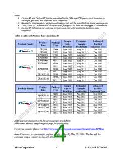 浏览型号EP4CE10F17C8N的Datasheet PDF文件第4页