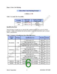 浏览型号EP4CE10F17C8N的Datasheet PDF文件第6页