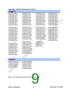 浏览型号EP4CE10F17C8N的Datasheet PDF文件第9页