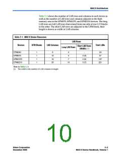 浏览型号EPM570T100C5N的Datasheet PDF文件第10页