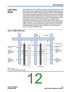 浏览型号EPM570T100C5N的Datasheet PDF文件第12页