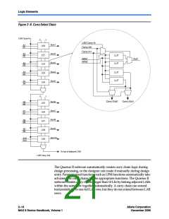 浏览型号EPM570T100C5N的Datasheet PDF文件第21页
