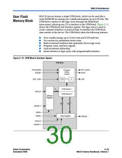 浏览型号EPM570T100C5N的Datasheet PDF文件第30页