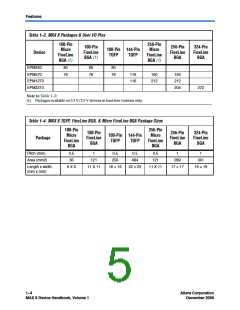 浏览型号EPM570T100C5N的Datasheet PDF文件第5页