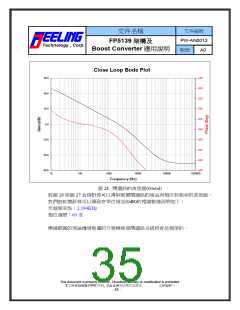 浏览型号FP5139的Datasheet PDF文件第35页