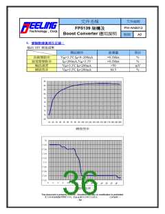 浏览型号FP5139的Datasheet PDF文件第36页