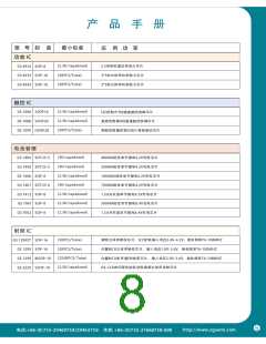 浏览型号GS1662的Datasheet PDF文件第8页