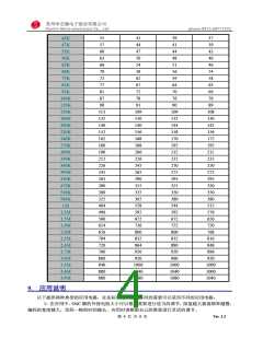 浏览型号HS2240的Datasheet PDF文件第4页