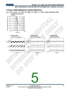 浏览型号MP1584的Datasheet PDF文件第5页