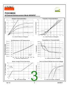 浏览型号P2003BDG的Datasheet PDF文件第3页