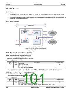 浏览型号PKM32AG-Q的Datasheet PDF文件第101页