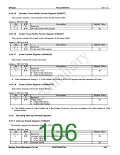 浏览型号PKM32AG-Q的Datasheet PDF文件第106页