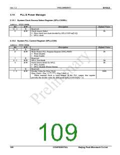 浏览型号PKM32AG-Q的Datasheet PDF文件第109页
