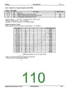 浏览型号PKM32AG-Q的Datasheet PDF文件第110页