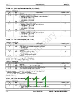 浏览型号PKM32AG-Q的Datasheet PDF文件第111页