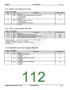 浏览型号PKM32AG-Q的Datasheet PDF文件第112页