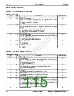 浏览型号PKM32AG-Q的Datasheet PDF文件第115页