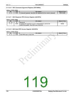 浏览型号PKM32AG-Q的Datasheet PDF文件第119页