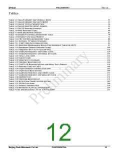 浏览型号PKM32AG-Q的Datasheet PDF文件第12页