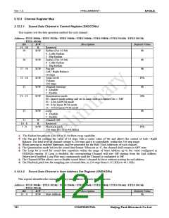 浏览型号PKM32AG-Q的Datasheet PDF文件第121页